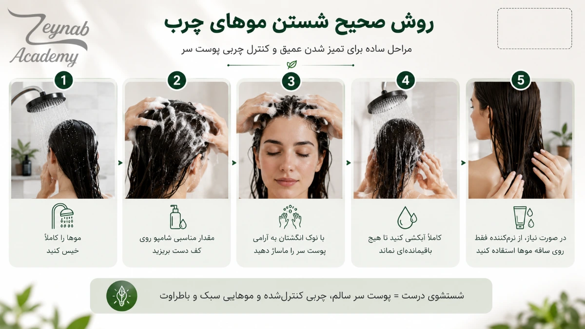 مراحل صحیح شستن موهای چرب