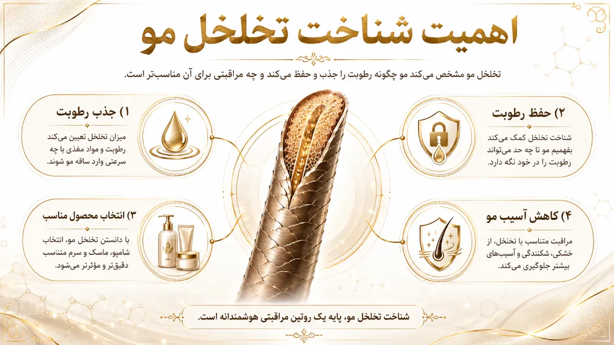 مراقبت از مو تخلخل